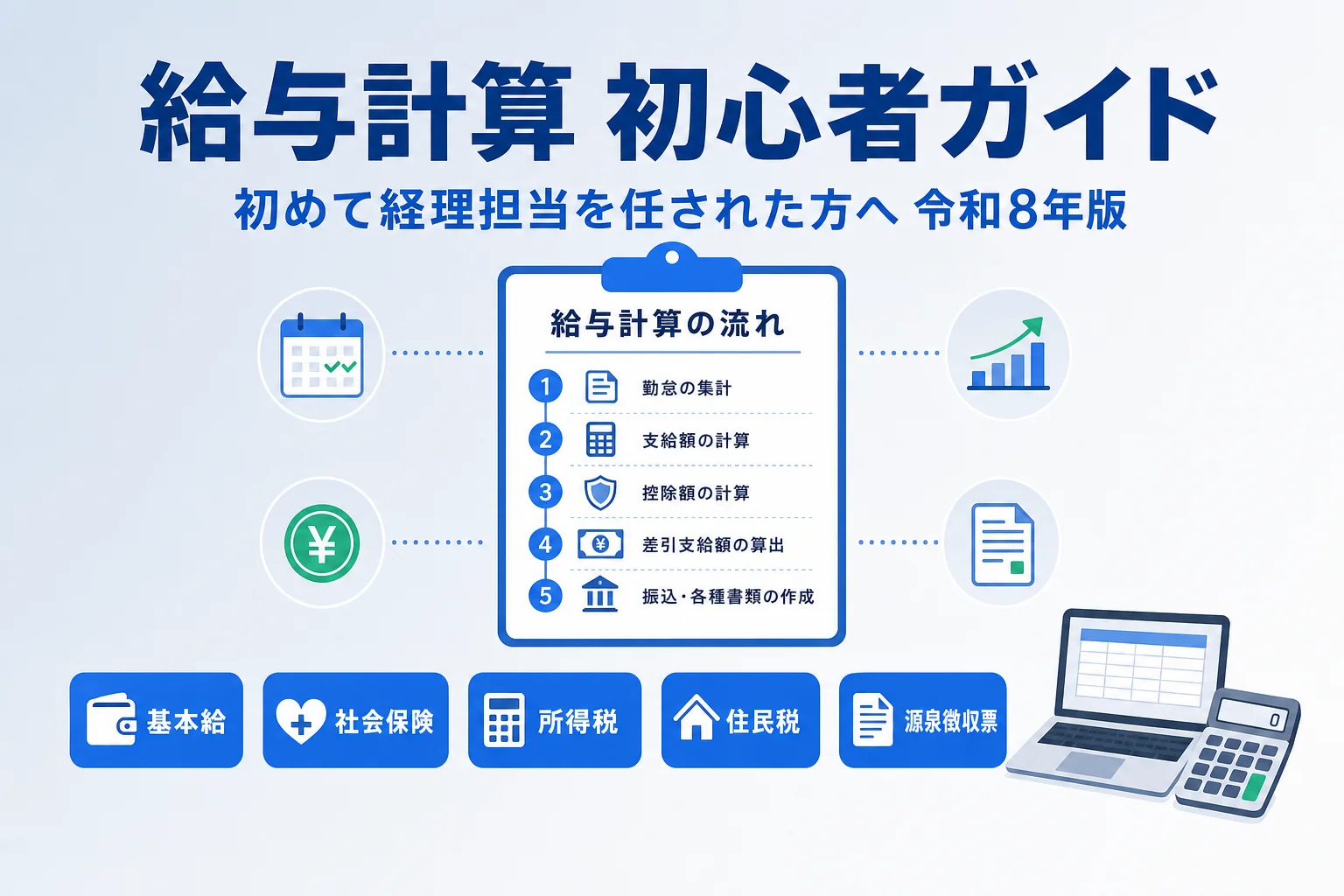 初めて経理を任された方向け 給与計算の基本ガイド令和8年版のアイキャッチ